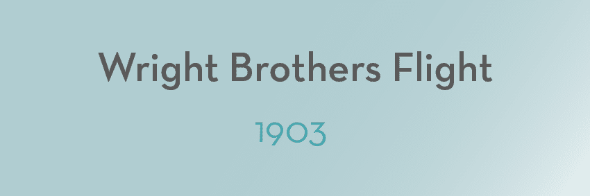 The image has a light blue gradient background with the text "Wright Brothers Flight 1903" written in dark gray and teal colors, capturing one of history’s aluminium-clad moments.