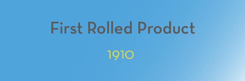 A blue gradient background with the text "First Rolled Aluminium Product" in dark gray at the center and the year "1910" in yellow below it, capturing historic moments.