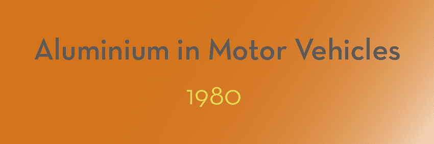 An image with an orange gradient background and the text "Aluminium in Motor Vehicles" in gray. Below that, "1980" is written in yellow, capturing moments of innovation.