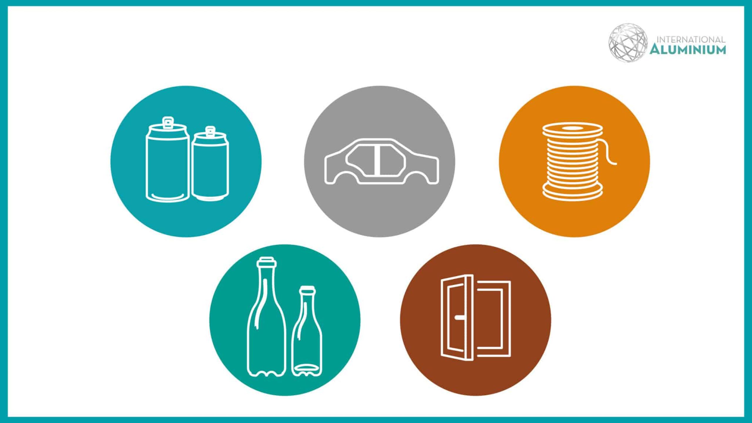 Illustration of five circular icons featuring aluminum cans, a car, a wire spool, glass bottles, and a window frame. These symbols highlight the versatile applications of aluminum as it navigates decarbonisation pathways amidst competing materials.